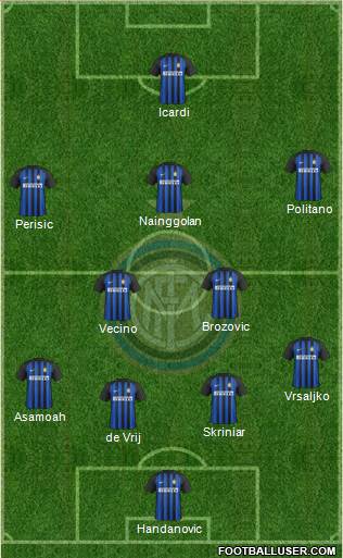 F.C. Internazionale Formation 2018