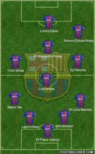 F.C. Barcelona Formation 2018
