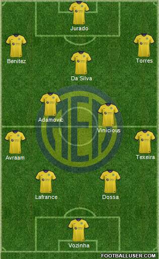 AE Limassol Formation 2018