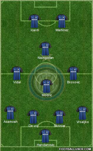 F.C. Internazionale Formation 2018