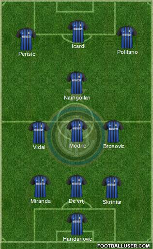 F.C. Internazionale Formation 2018
