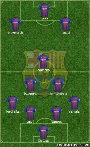 F.C. Barcelona Formation 2018