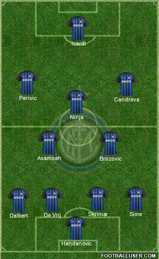 F.C. Internazionale Formation 2018