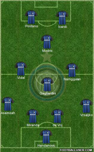 F.C. Internazionale Formation 2018