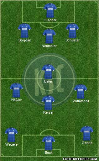 Karlsruher SC Formation 2018