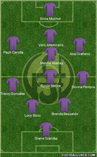 Flandria Formation 2018