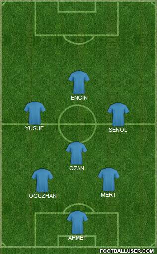 Dream Team Formation 2018