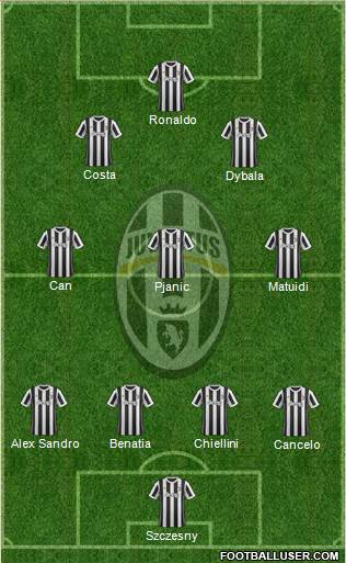 Juventus Formation 2018