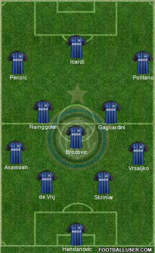 F.C. Internazionale Formation 2018