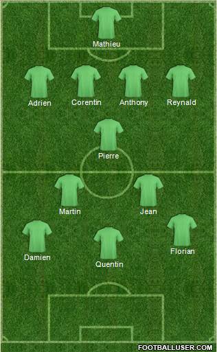 Dream Team Formation 2018