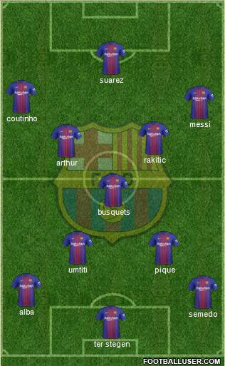F.C. Barcelona Formation 2018
