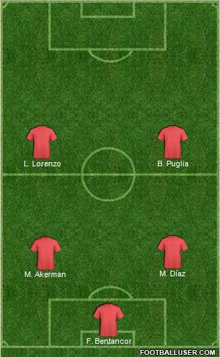 Championship Manager Team Formation 2018