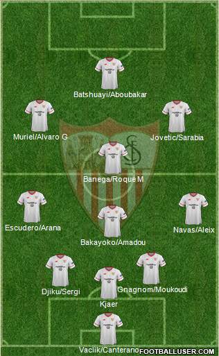 Sevilla F.C., S.A.D. Formation 2018