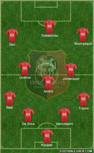 Stade Rennais Football Club Formation 2018