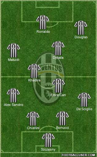 Juventus Formation 2018