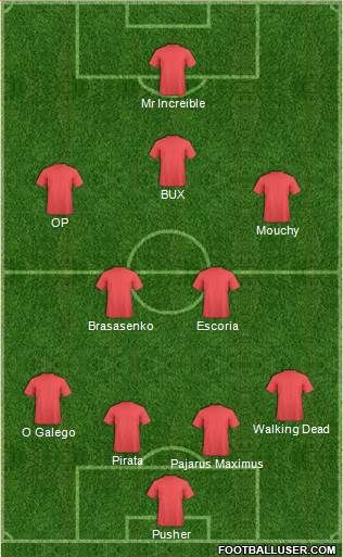 Dream Team Formation 2018
