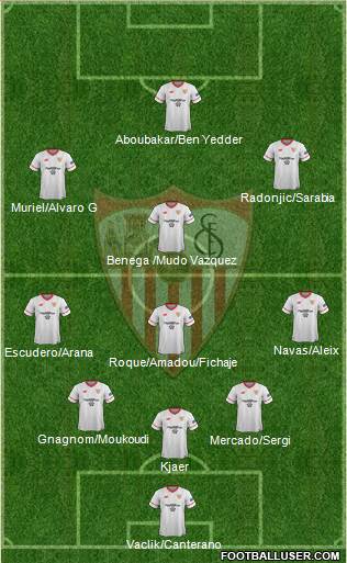 Sevilla F.C., S.A.D. Formation 2018