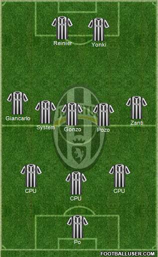 Juventus Formation 2018