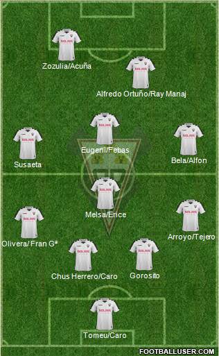 Albacete B., S.A.D. Formation 2018