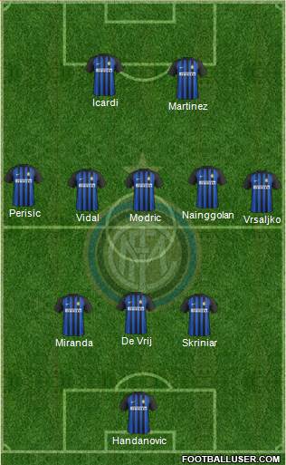 F.C. Internazionale Formation 2018