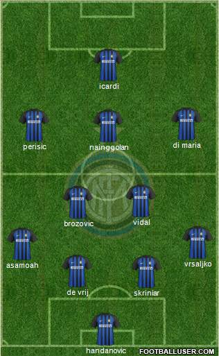 F.C. Internazionale Formation 2018