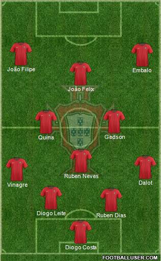 Portugal Formation 2018
