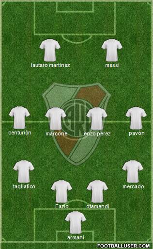 River Plate Formation 2018