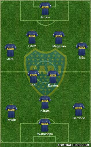 Boca Juniors Formation 2018