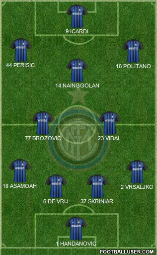 F.C. Internazionale Formation 2018