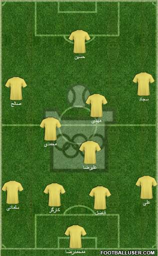 Sanat Mes Kerman Formation 2018