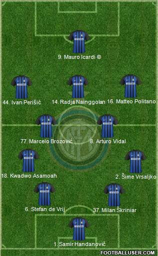 F.C. Internazionale Formation 2018