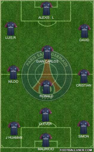 Paris Saint-Germain Formation 2018