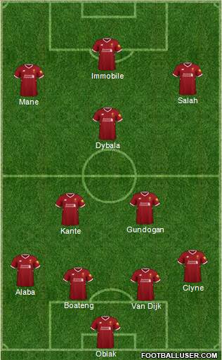 Liverpool Formation 2018