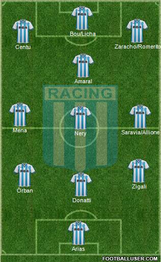 Racing Club Formation 2018