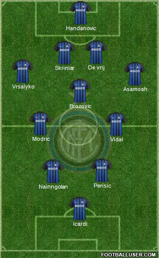 F.C. Internazionale Formation 2018