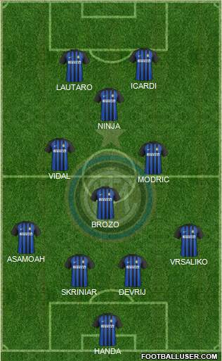 F.C. Internazionale Formation 2018