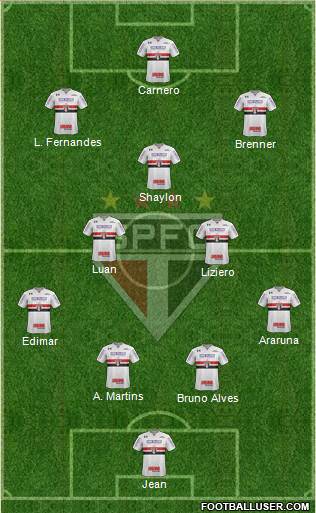 São Paulo FC Formation 2018