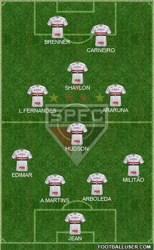 São Paulo FC Formation 2018