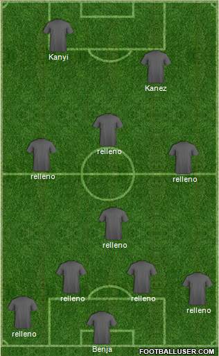 Champions League Team Formation 2018