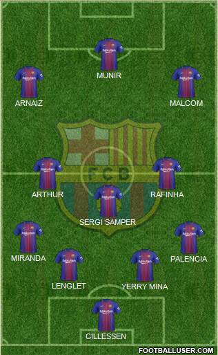 F.C. Barcelona Formation 2018