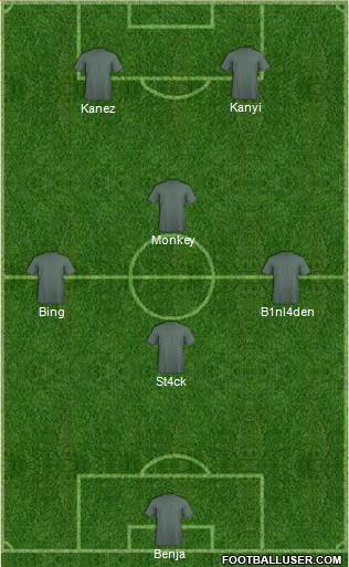Champions League Team Formation 2018