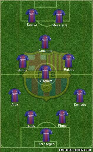 F.C. Barcelona Formation 2018