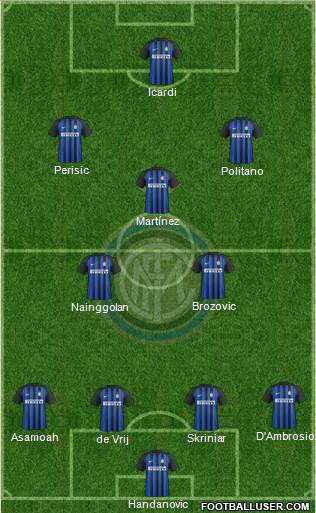 F.C. Internazionale Formation 2018
