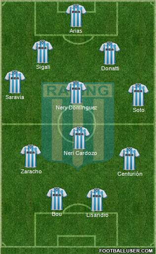 Racing Club Formation 2018