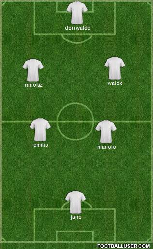 Euro 2012 Team Formation 2018