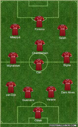 Liverpool Formation 2018