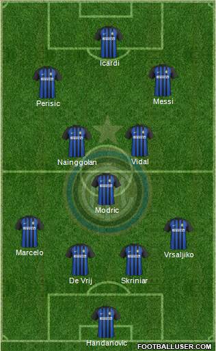 F.C. Internazionale Formation 2018
