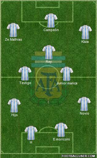 Argentina Formation 2018
