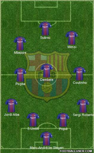 F.C. Barcelona Formation 2018