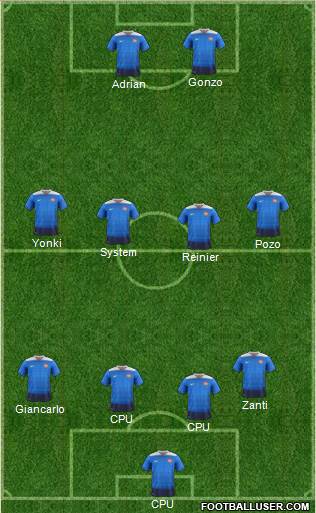 U.S.A. Formation 2018